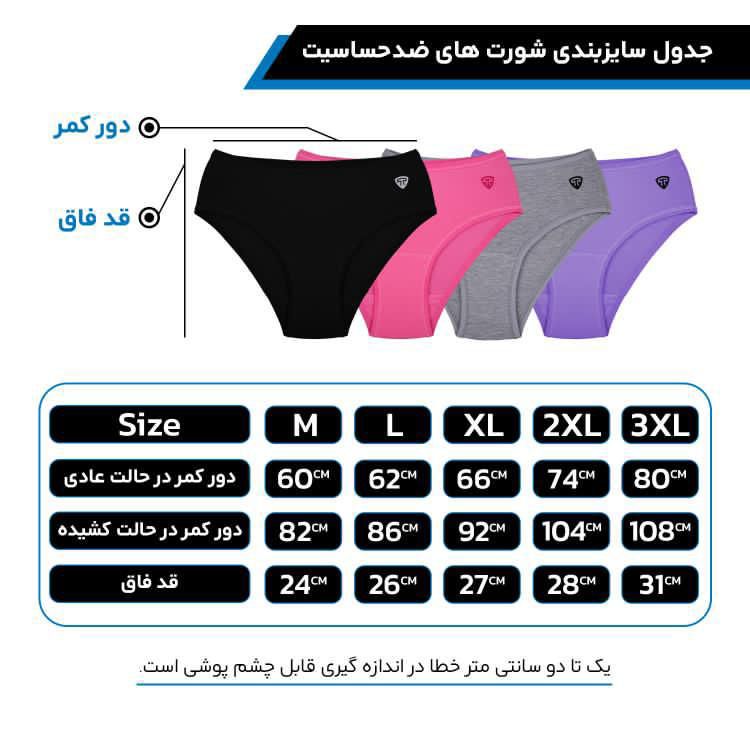 جدول سایزبندی شورت ضدحساسیت زنانه پانیذ